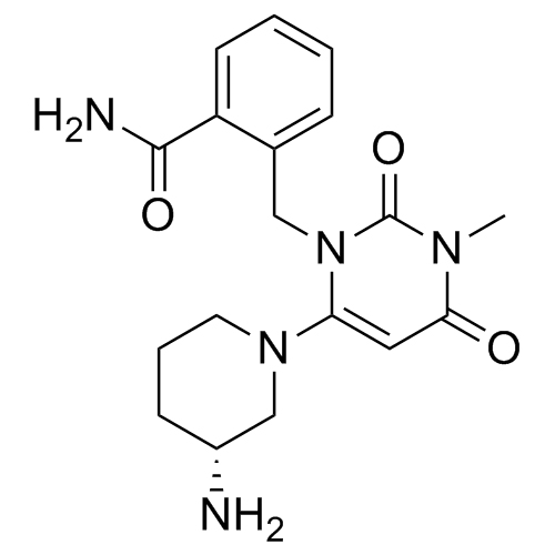 Picture of Alogliptin Carbamoyl Impurity