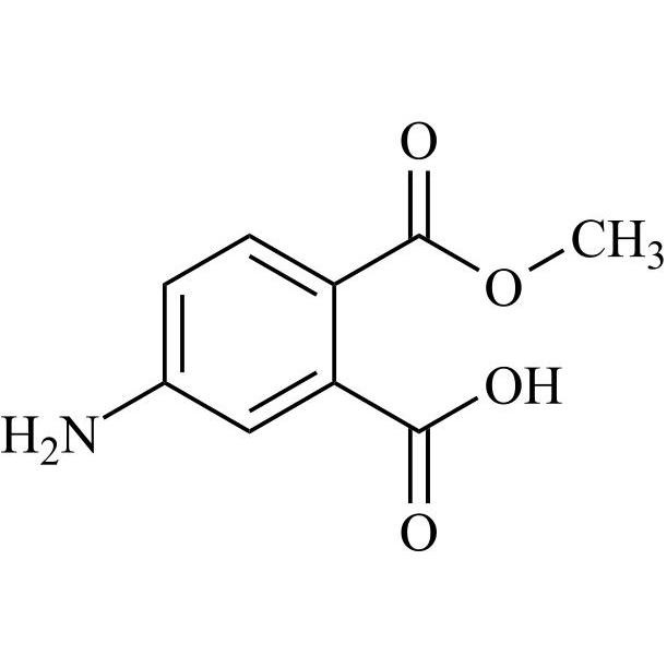 Show details for Apremilast Impurity 58 Picture of Apremilast Impurity 58