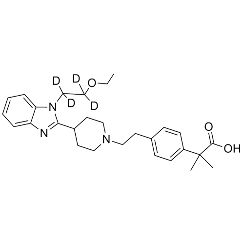 Picture of Bilastine-d4