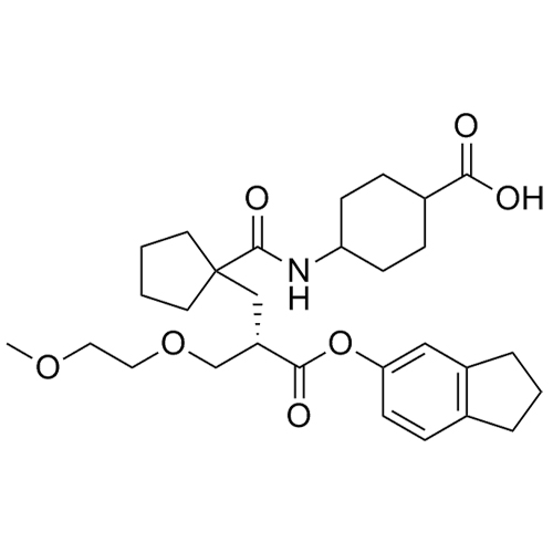 Picture of Candoxatril