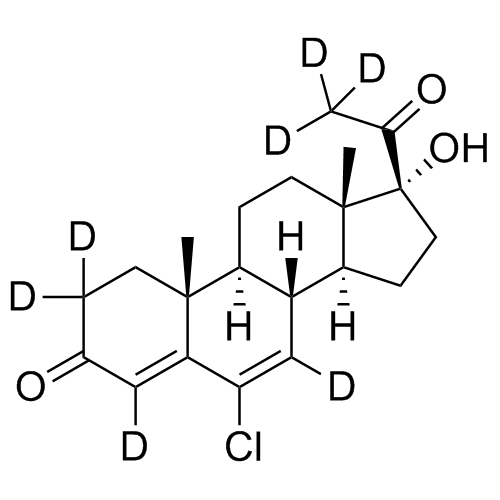 Picture of Chlormadinone-d7