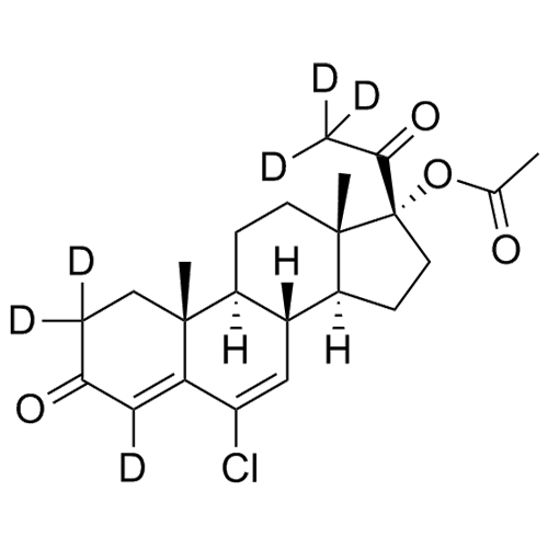 Picture of Chlormadinone-d6 Acetate