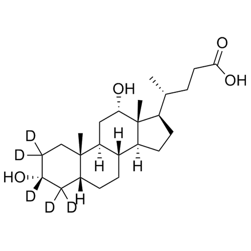 Picture of Deoxycholic Acid-d5