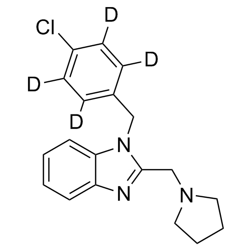 Picture of Clemizole-d4