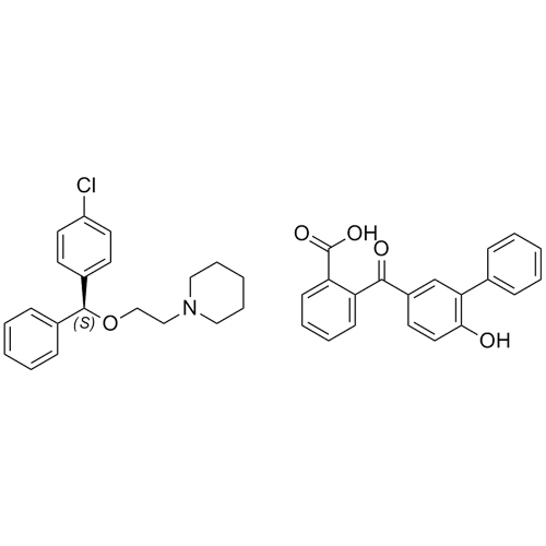 Picture of (S)-Cloperastine Fendizoate (Levocloperastine Fendizoate)