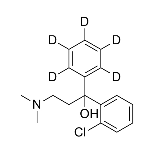 Picture of Clophedianol-d5
