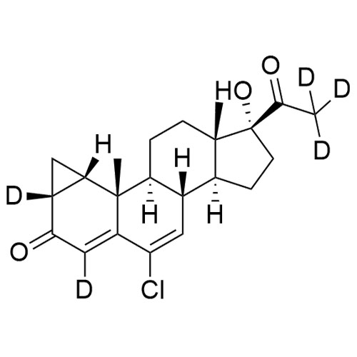 Picture of Cyproterone-d5