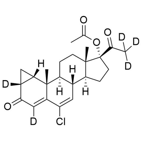 Picture of Cyproterone Acetate-d5