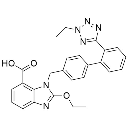 Show details for Candesartan N2-Ethyl Impurity Picture of Candesartan N2-Ethyl Impurity