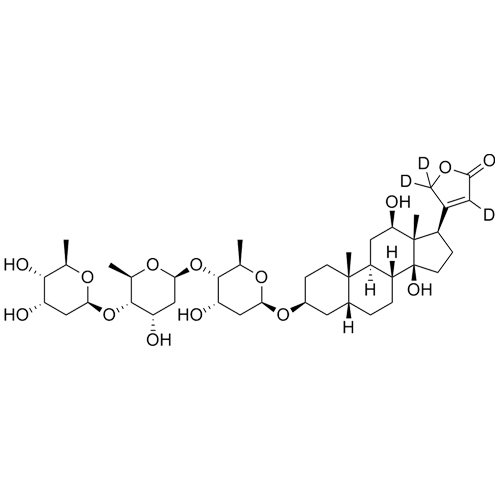 Picture of Digoxin-d3