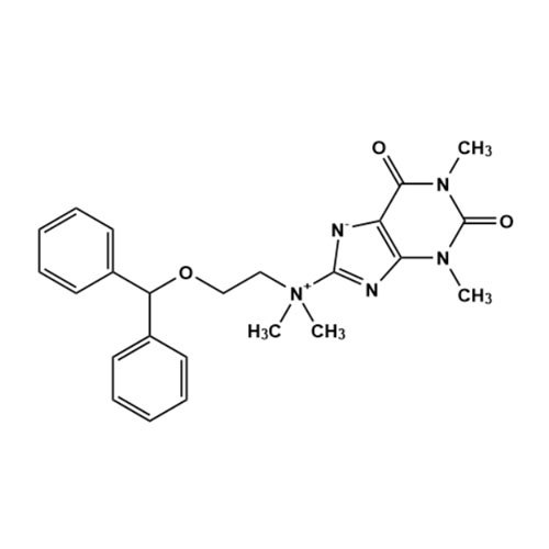 Show details for Dimenhydrinate Impurity 2 Picture of Dimenhydrinate Impurity 2