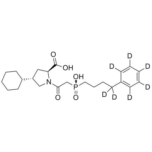 Picture of Fosinoprilat-d7