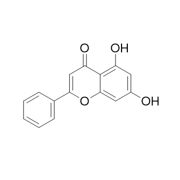 Picture of Chrysin
