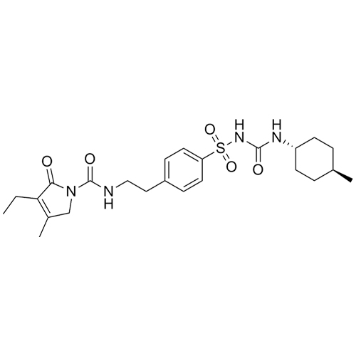 Picture of Glimepiride