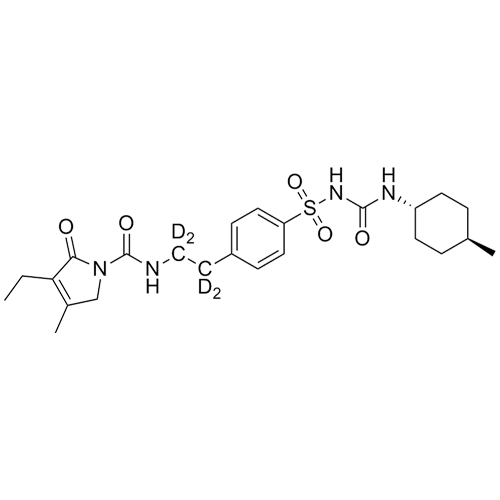 Picture of Glimepiride-d4