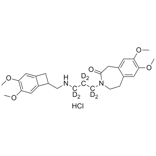 Picture of rac-N-Desmethyl Ivabradine-d6 HCl