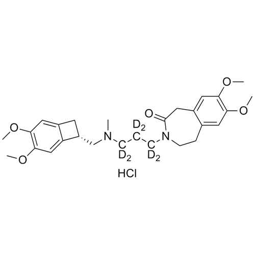 Picture of Ivabradine-d6 HCl