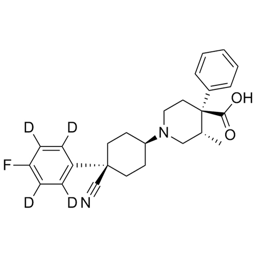 Picture of Levocabastine-d4