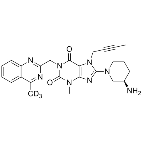 Picture of Linagliptin-d3