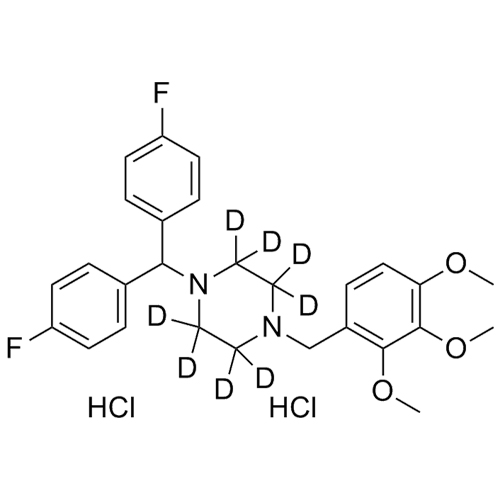 Picture of Lomerizine-d8 diHCl