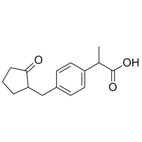 Picture of Loxoprofen