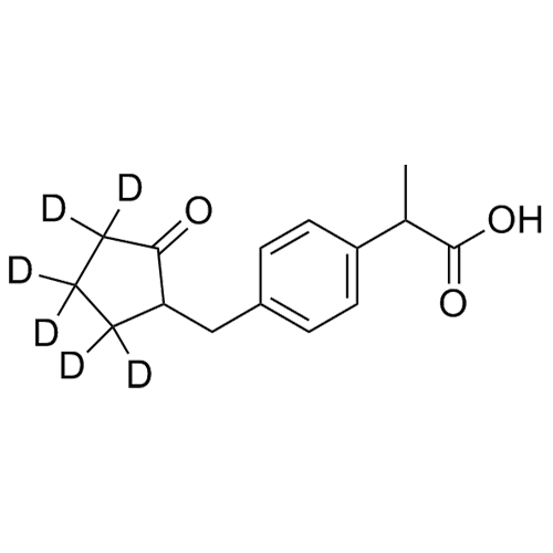 Picture of Loxoprofen-d6