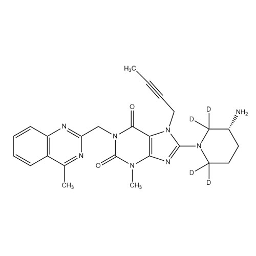 Picture of Linagliptin-d4