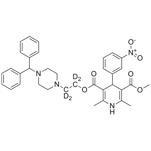 Picture of Manidipine-d4
