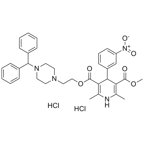 Picture of Manidipine DiHCl