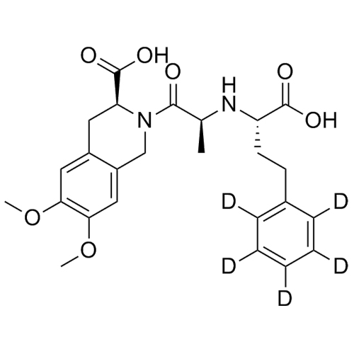 Picture of Moexiprilat-d5