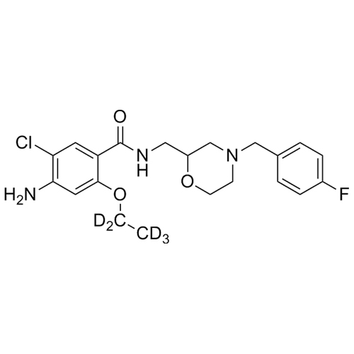 Picture of Mosapride-d5