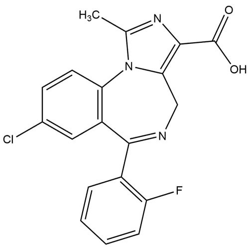 Picture of Midazolam EP Impurity C