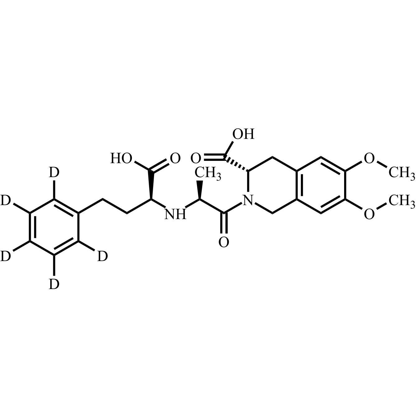 Picture of Moexiprilat-d5