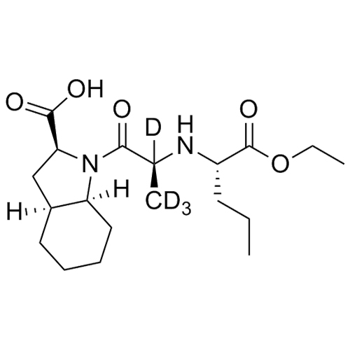 Picture of Perindopril-d4