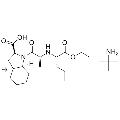 Picture of Perindopril Erbumine