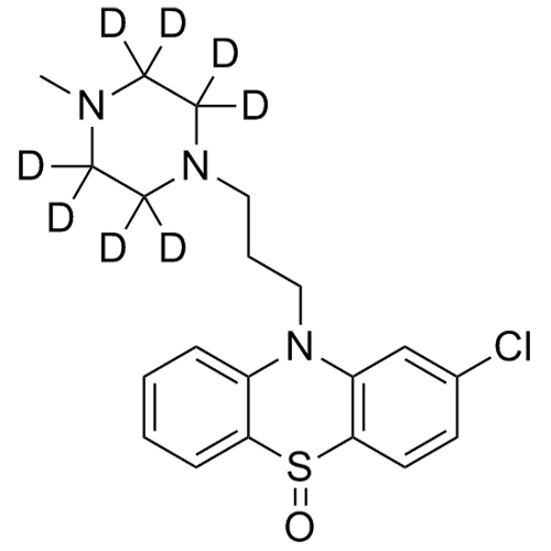 Picture of Prochlorperazine-d8 sulfoxide