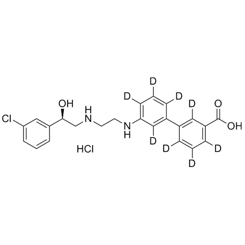 Solabegron-d8 HCl