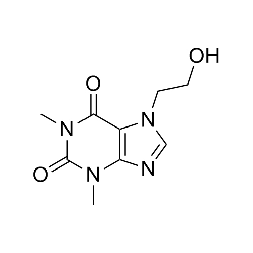 Picture of Etofylline