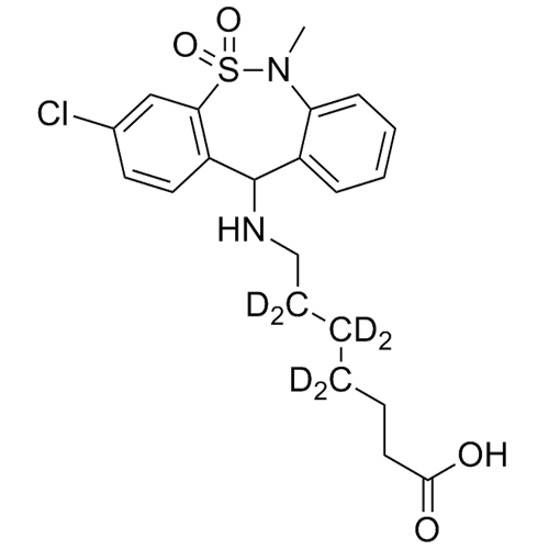 Picture of Tianeptine-d6