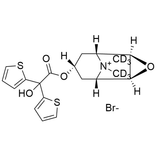 Picture of Tiotropium-D6 Bromide