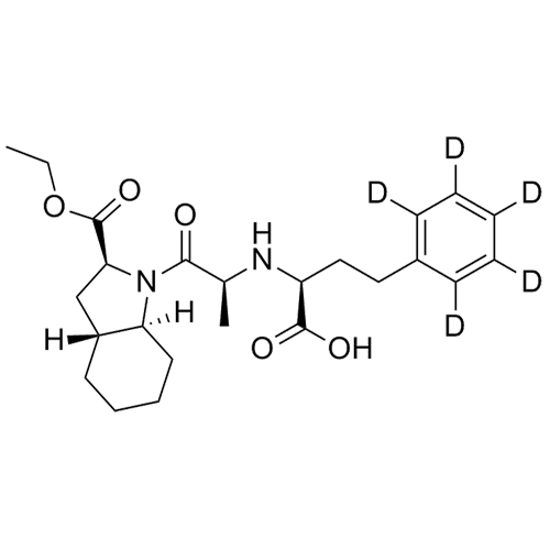 Picture of Trandolapril-d5