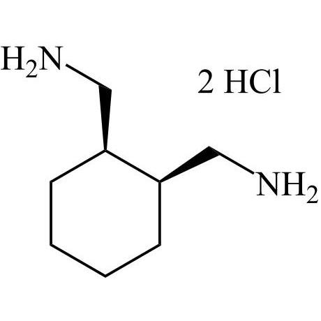 Picture of Tranexamic Acid Impurity 2 DiHCl