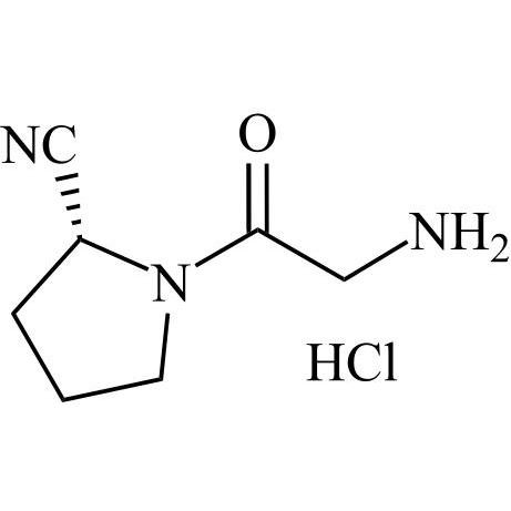 Picture of Vildagliptin Impurity 53 HCl
