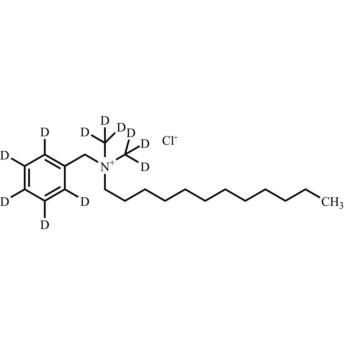 Picture of Zephirol-d11