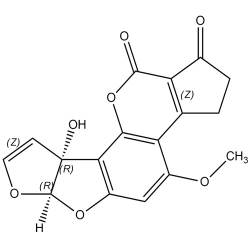 Axios Research. Aflatoxin M1